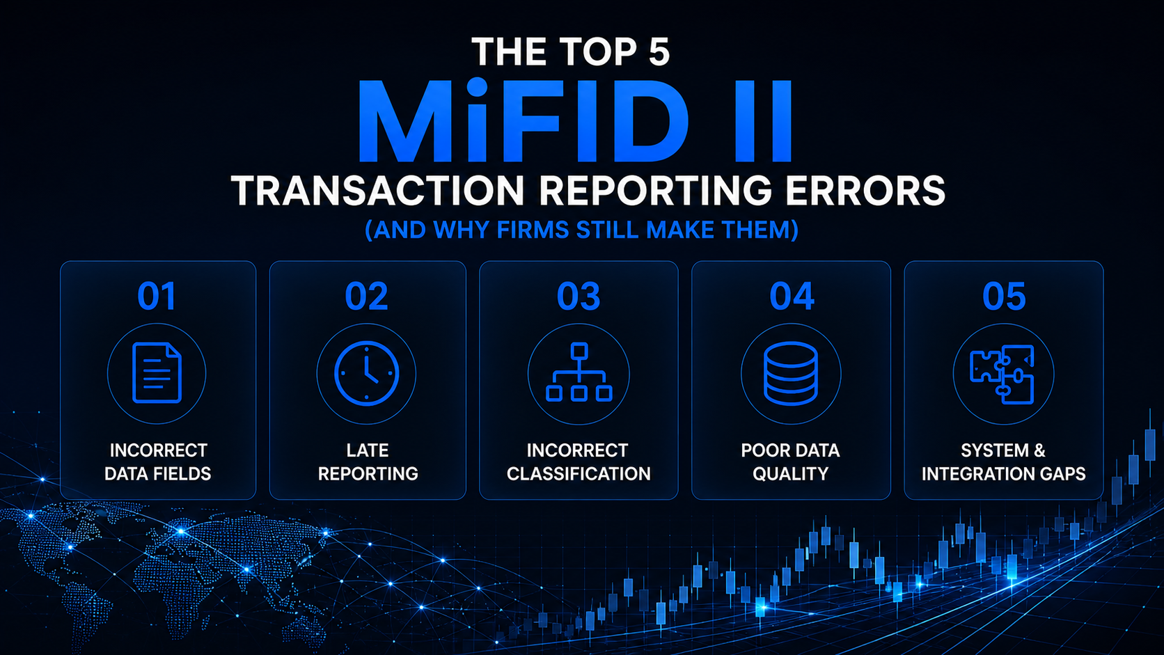 Top 5 MiFID II Transaction Reporting Errors