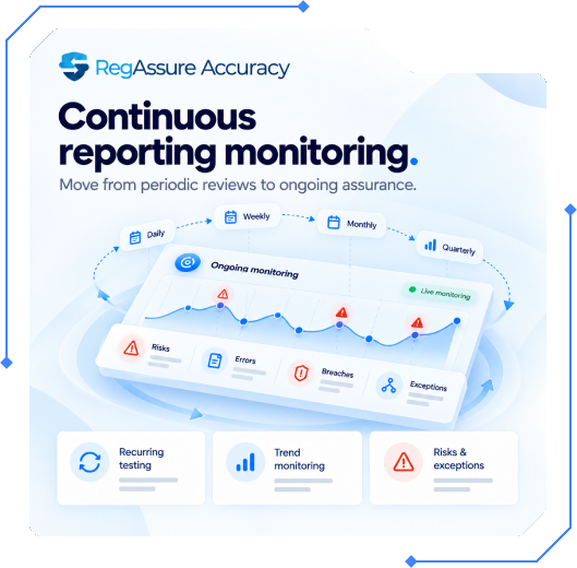 continuous-reporting-monitoring