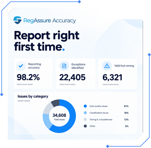 regulatory-reporting-accuracy